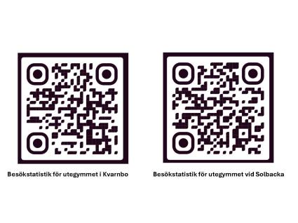 Besökstatistik för utegymmen QR kod